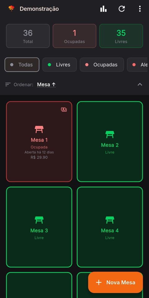 App do Garçom com a lista de mesas livres e ocupadas
