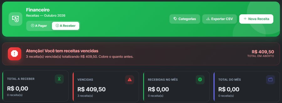 Tela Financeiro com contas a pagar e a receber, receitas vencidas e totais do mês